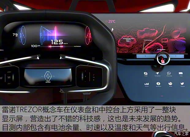 雷諾(進(jìn)口) TREZOR 2017款 Concept