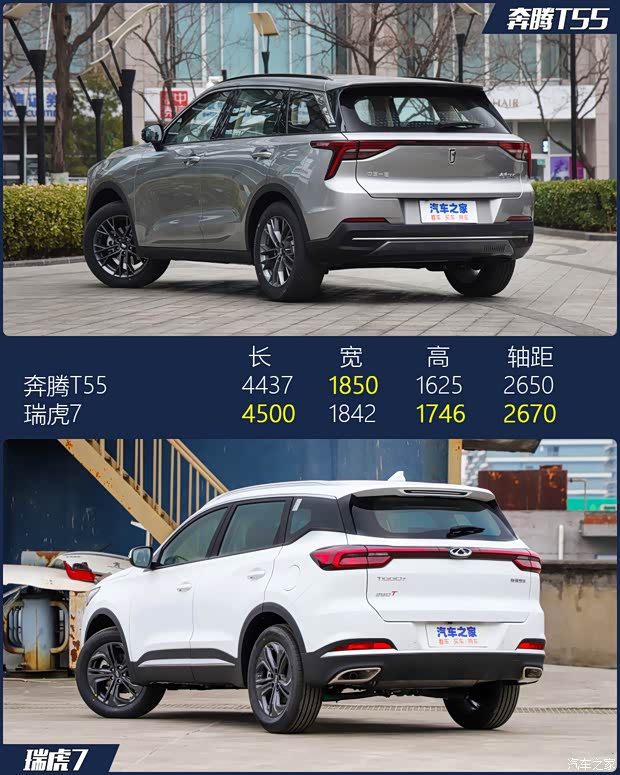 一汽奔騰 奔騰T55 2021款 1.5T 牛犇版 尊享型