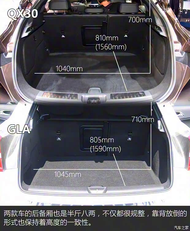 英菲尼迪(进口) 英菲尼迪QX30 2016款 2.0T 基本型