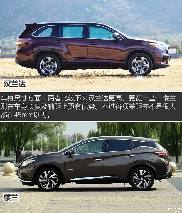 廣汽豐田 漢蘭達(dá) 2015款 2.0T 四驅(qū)至尊版 7座