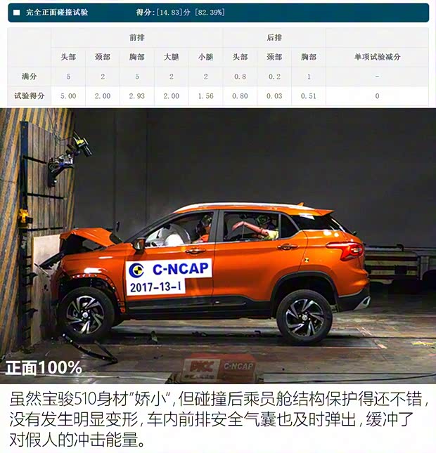 上汽通用五菱 宝骏510 2017款 1.5L 手动豪华型 上汽通用五菱 宝骏510 2017款 1.5L 手动豪华型