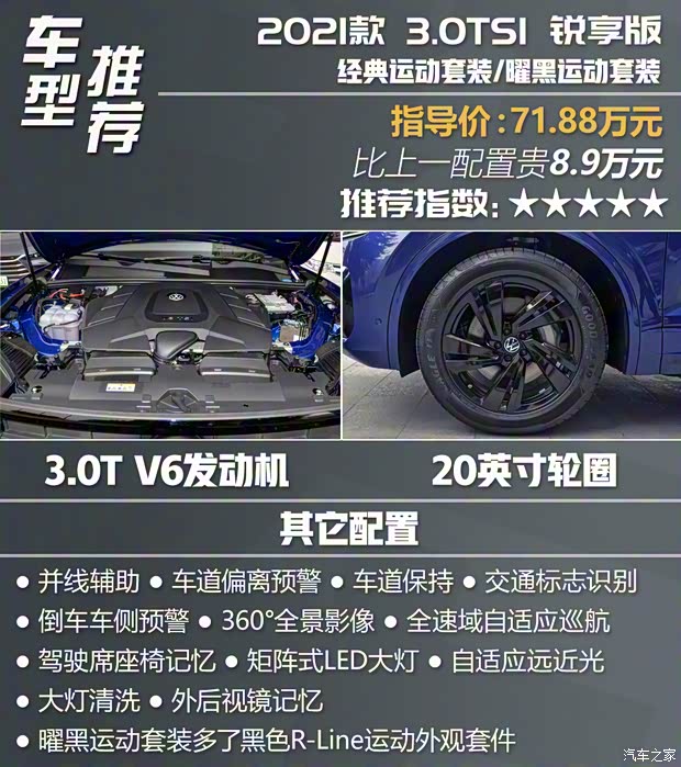 大众(进口) 途锐 2021款 3.0TSI 锐享版 曜黑运动套装 大众(进口) 途锐 2021款 3.0TSI 锐享版 曜黑运动套装