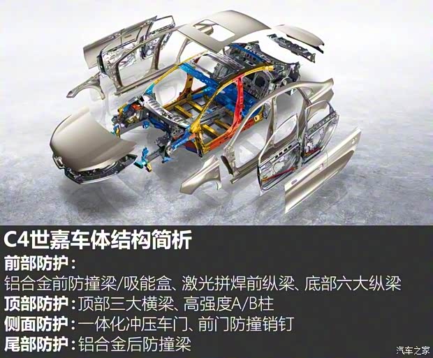 东风雪铁龙 C4世嘉 2016款 1.6THP 自动旗舰型