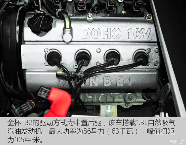 华晨鑫源 金杯T32 2015款 1.3L 标准型