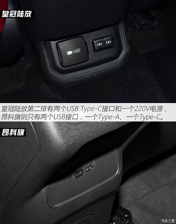 一汽丰田 皇冠陆放CROWN KLUGER 2021款 基本型