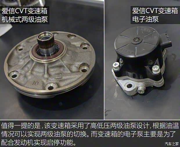 上汽集团 荣威RX3 2018款 1.6L 基本型