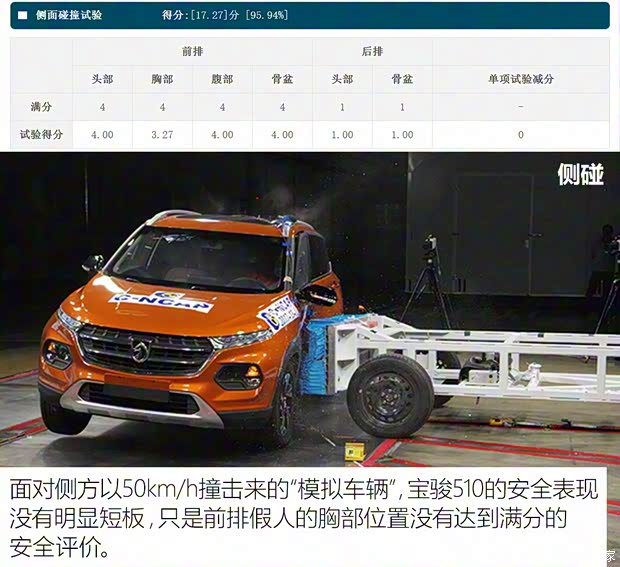 上汽通用五菱 宝骏510 2017款 1.5L 手动豪华型 上汽通用五菱 宝骏510 2017款 1.5L 手动豪华型