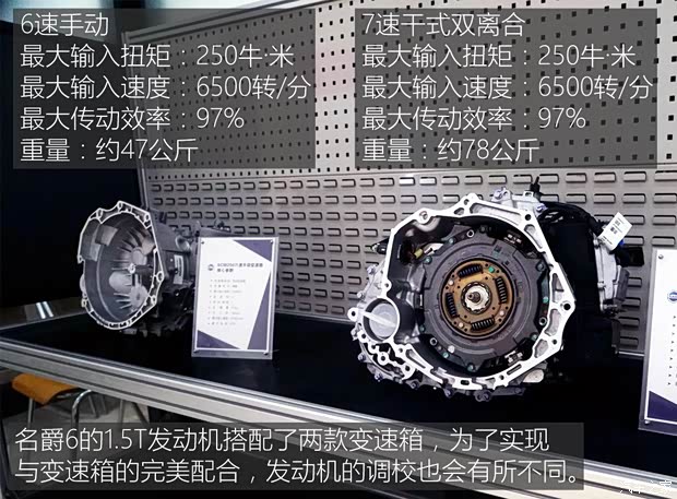 上汽集團(tuán) 名爵6 2017款 20T 自動(dòng)尊享互聯(lián)網(wǎng)版