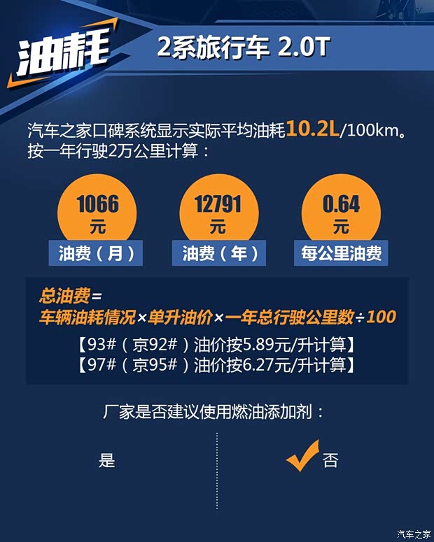 华晨宝马 宝马2系旅行车 2016款 220i 豪华设计套装