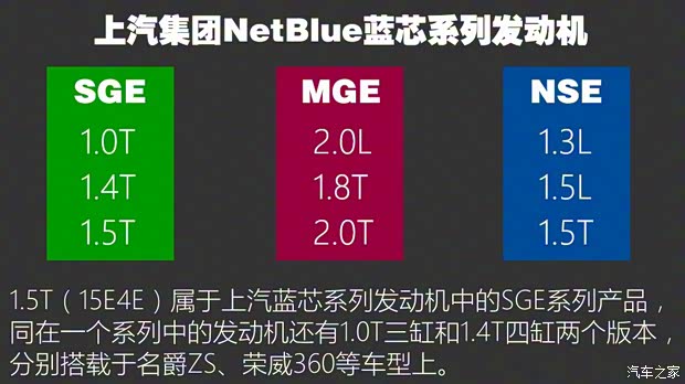 上汽集團(tuán) 名爵6 2017款 20T 自動(dòng)尊享互聯(lián)網(wǎng)版