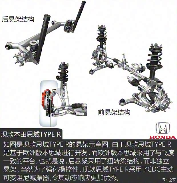 本田(進口) 思域(海外) 2018款 TYPE R Prototype