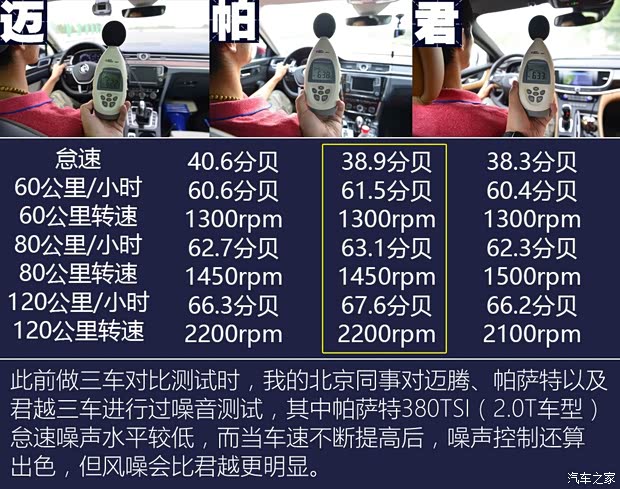 上汽大众 帕萨特 2016款 330TSI DSG御尊版