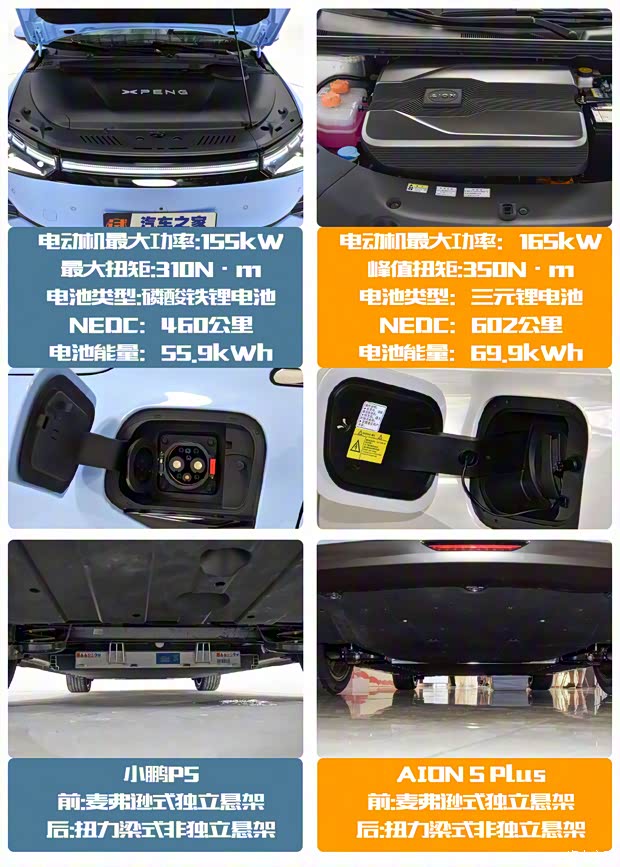 小鹏汽车 小鹏汽车P5 2021款 460E