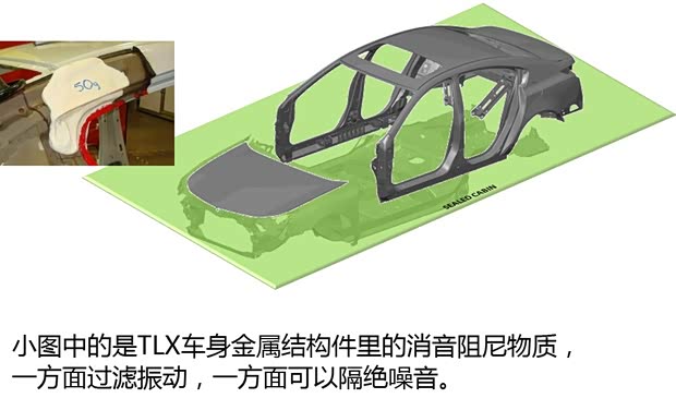 讴歌 讴歌TLX 2015款 3.5L 标准型
