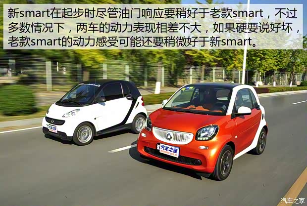 smart smart fortwo 2015款 1.0L 激情版 smart smart fortwo 2015款 1.0L 激情版