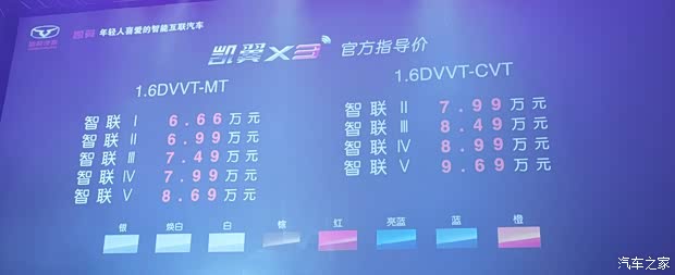 凱翼汽車 凱翼X3 2016款 1.6L CVT智聯(lián)V版 凱翼汽車 凱翼X3 2016款 1.6L CVT智聯(lián)V版