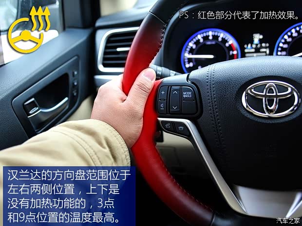 广汽丰田 汉兰达 2015款 2.0T 四驱至尊版 7座