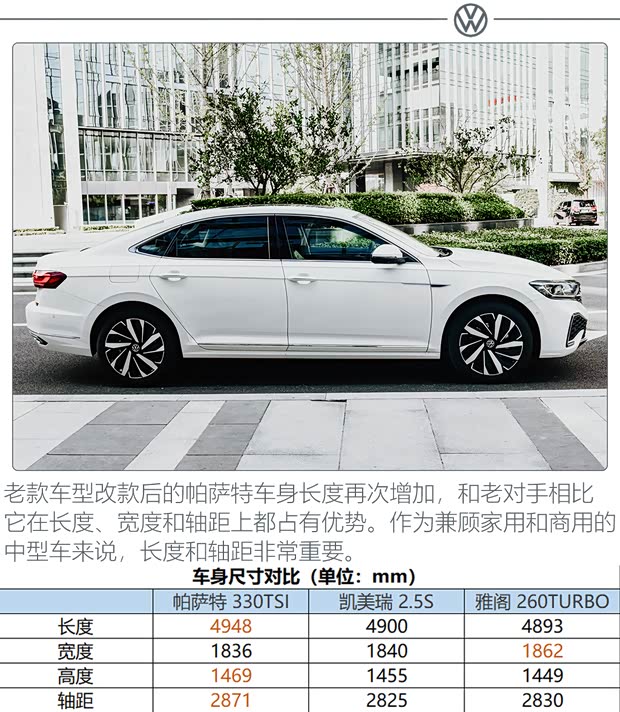 上汽大眾 帕薩特 2022款 330TSI 星空尊貴版
