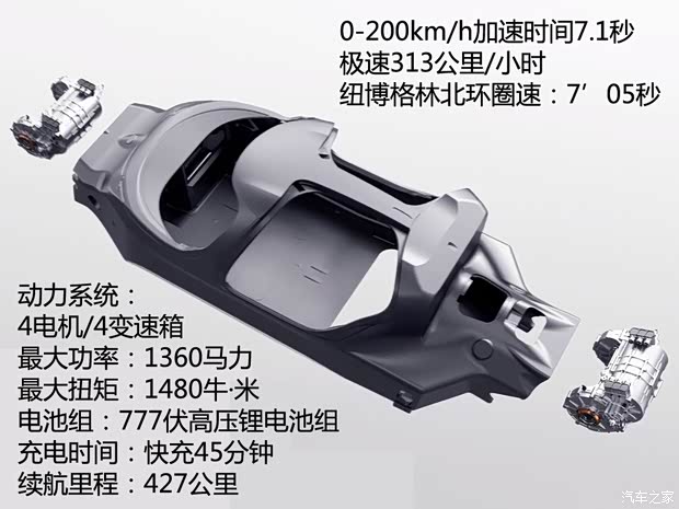 蔚来 蔚来EP9 2017款 基本型 蔚来 蔚来EP9 2017款 基本型