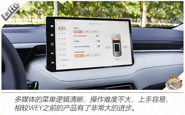 長(zhǎng)城汽車(chē) 拿鐵 2021款 基本型 長(zhǎng)城汽車(chē) 拿鐵 2021款 基本型