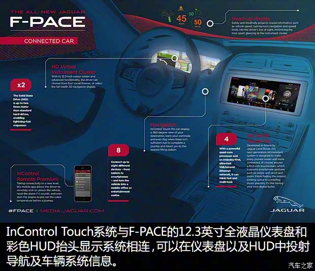 捷豹 捷豹F-PACE 2016款 基本型 捷豹 捷豹F-PACE 2016款 基本型