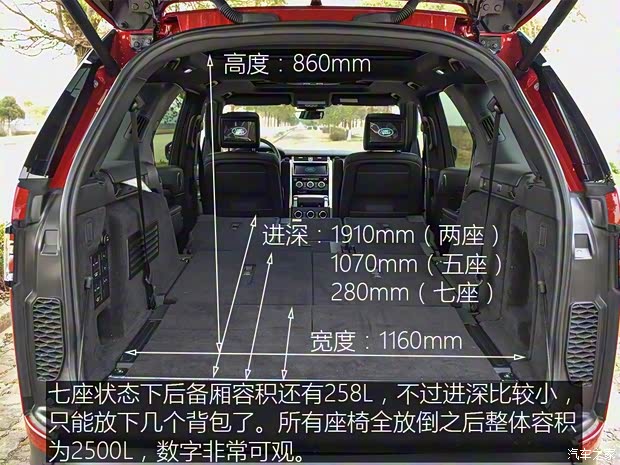 路虎(進(jìn)口) 發(fā)現(xiàn) 2017款 3.0 V6 HSE LUXURY