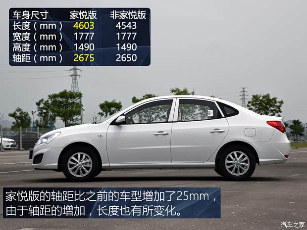 北京現(xiàn)代 悅動(dòng) 2016款 1.6L 手動(dòng)家悅版