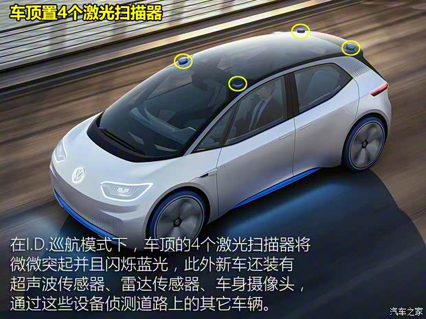 大众(进口) 大众I.D. 2017款 Concept 大众(进口) 大众I.D. 2017款 Concept