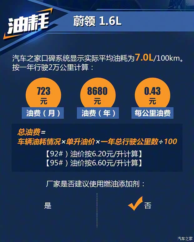 一汽-大众 蔚领 2017款 230TSI 自动豪华型