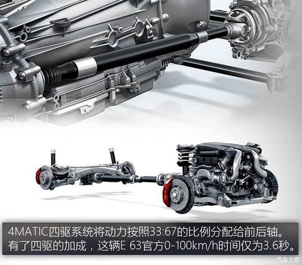 梅賽德斯-AMG 奔馳E級AMG 2014款 E 63 AMG S 4MATIC 梅賽德斯-AMG 奔馳E級AMG 2014款 E 63 AMG S 4MATIC