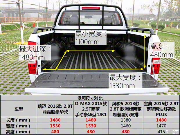 江西五十铃 瑞迈 2016款 2.8T两驱超豪华款JE493ZLQ4CA