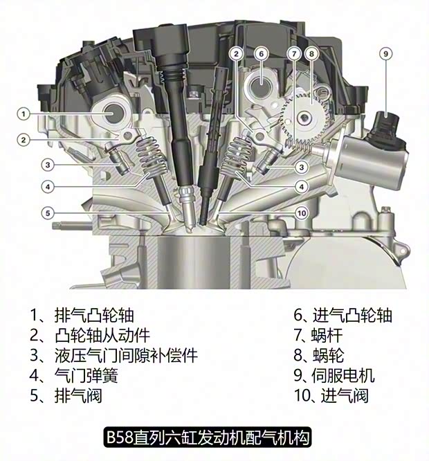 宝马(进口) 宝马3系(进口) 2015款 340i 基本型