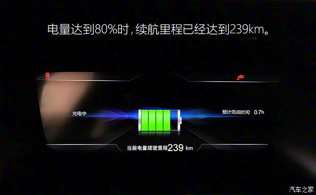 广汽乘用车 传祺GE3 2017款 尊享版