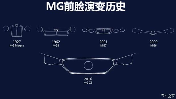 上汽集团 名爵ZS 2017款 基本型