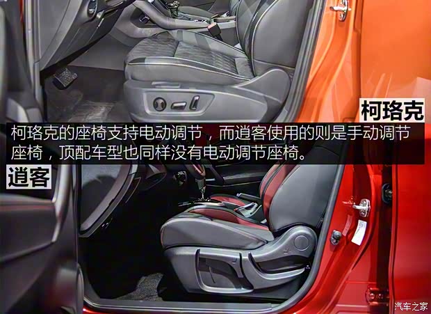 上汽斯柯达 柯珞克 2017款 基本型