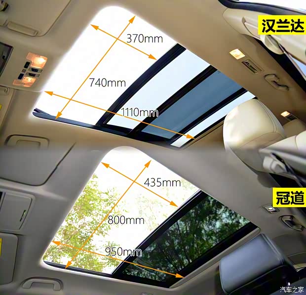 广汽丰田 汉兰达 2015款 2.0T 四驱至尊版 7座 广汽丰田 汉兰达 2015款 2.0T 四驱至尊版 7座