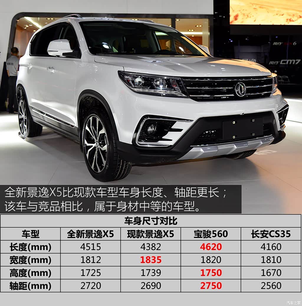 此配置为选装,请以实车为准景逸x5  2017款 2.