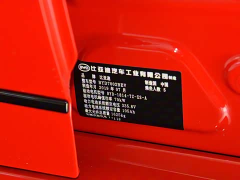 2019�� ��׼������ �ǡ�������