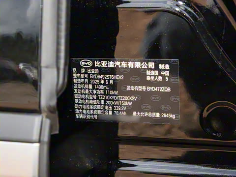 2025�� 135 �����ܼ����״��