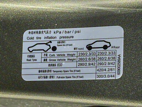 2025�� 501���������