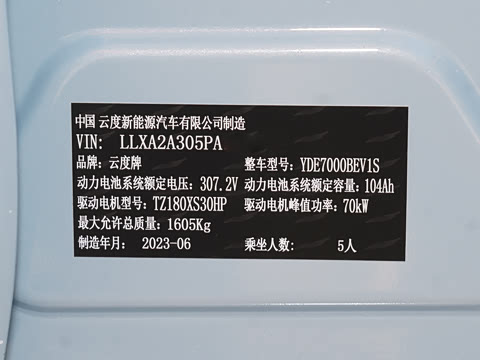 2023�� 320km �鶯��