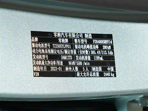 2023�� ���� 285������