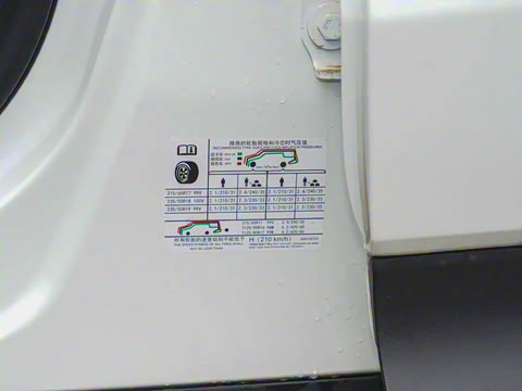 2022�� 1.5T �Զ������� 5��