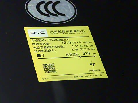 2025�� 510�Ǻ���