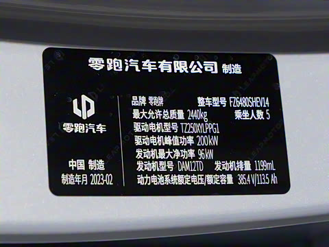 2023�� ���� 285������