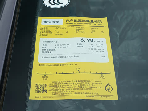 2025�� 1.5L �ֶ�׿Խ��