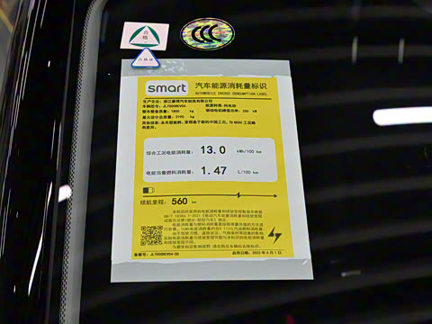 2024�� Premium��