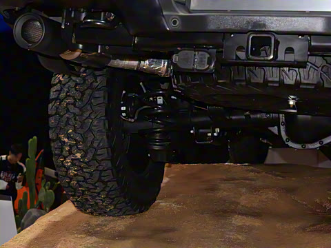 2025�� 3.5T ����