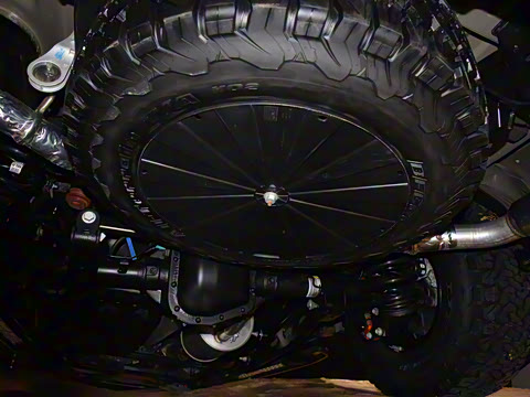 2025�� 3.5T ����