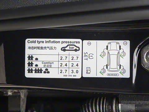 2020�� GTE ������